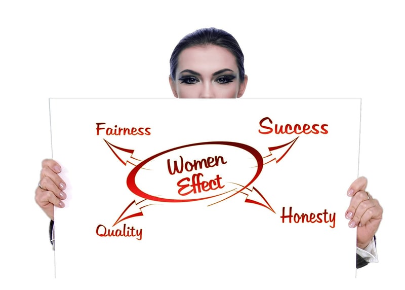 Ethical Considerations